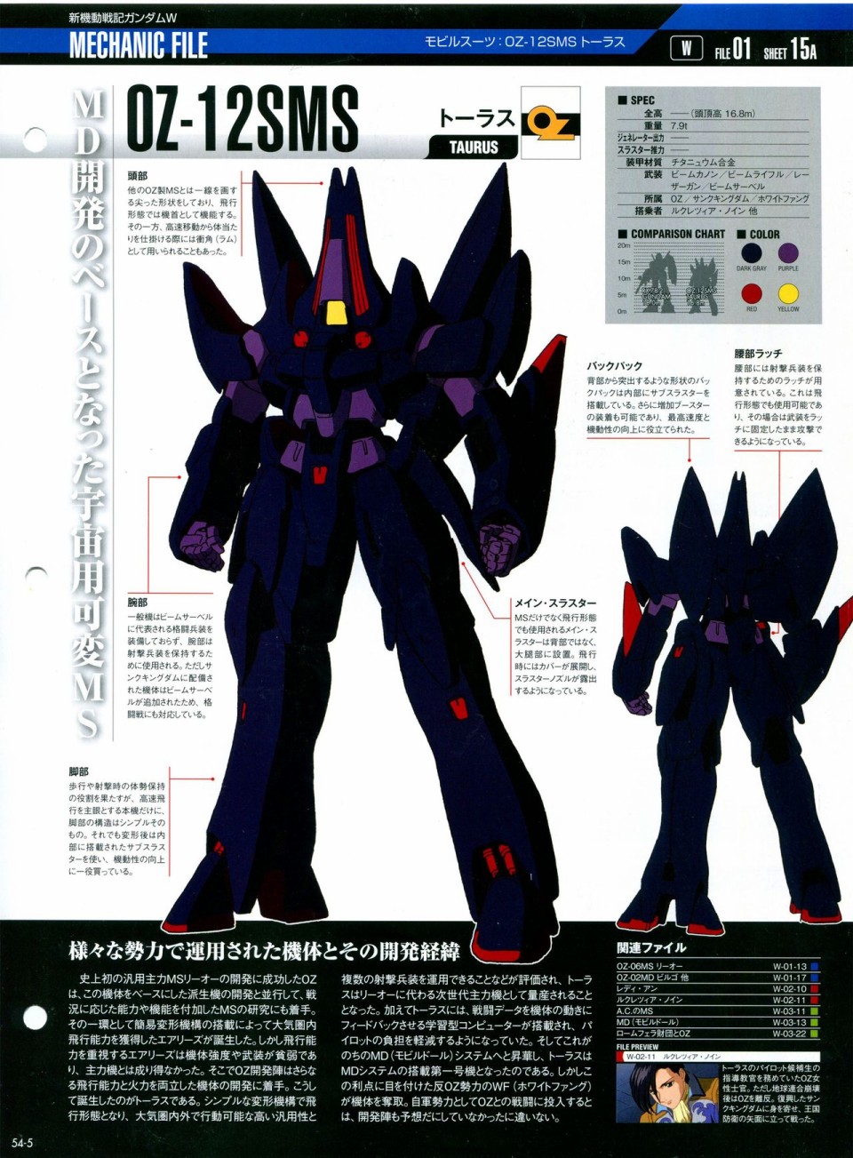 《The Official Gundam Perfect File》漫画最新章节第52-55话免费下拉式在线观看章节第【76】张图片