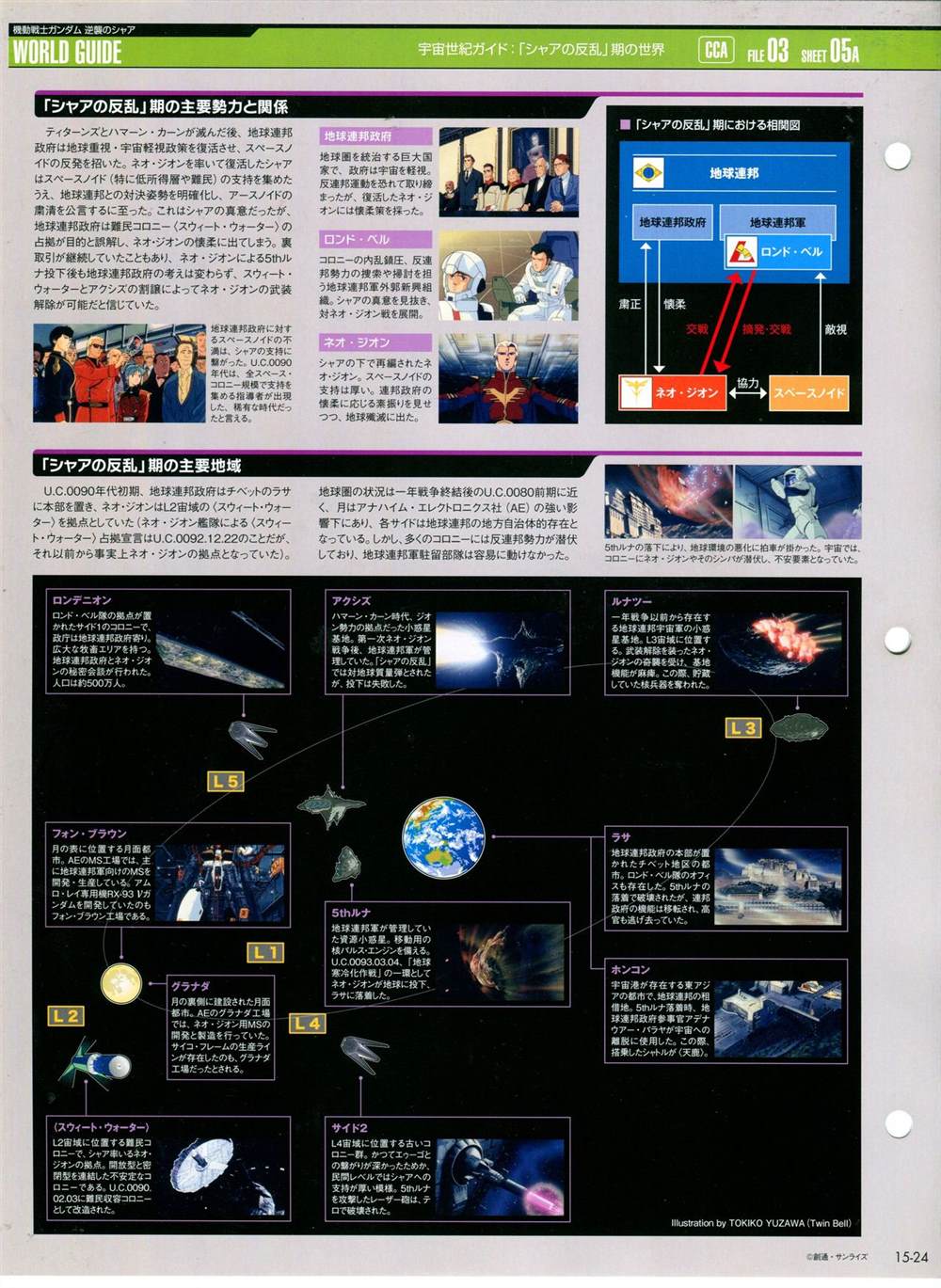 《The Official Gundam Perfect File》漫画最新章节第11-20话免费下拉式在线观看章节第【164】张图片