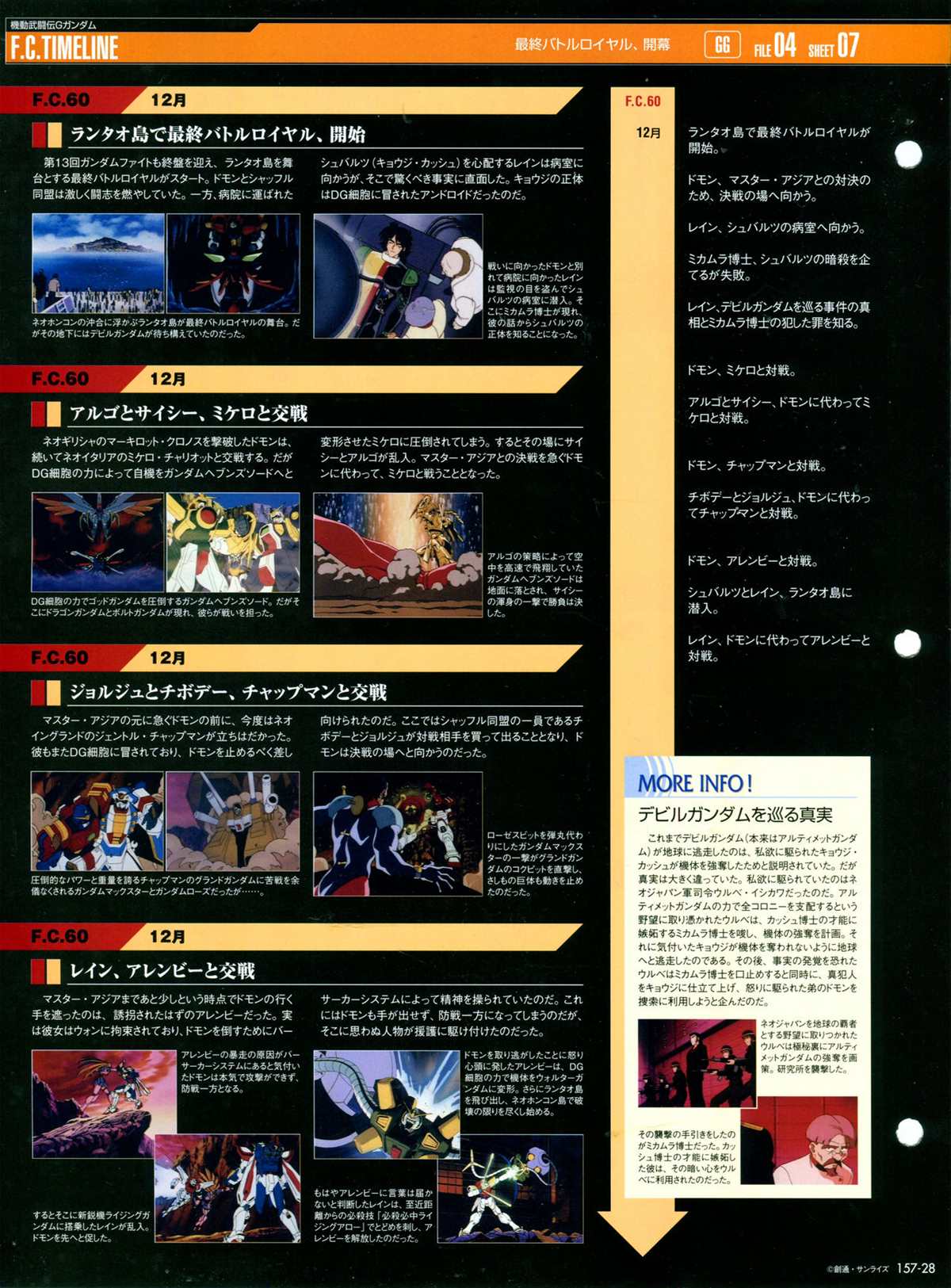 《The Official Gundam Perfect File》漫画最新章节第157话免费下拉式在线观看章节第【32】张图片
