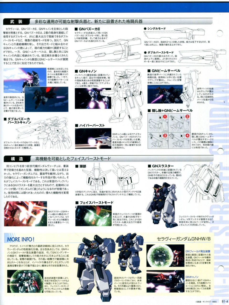 《The Official Gundam Perfect File》漫画最新章节第81-90话免费下拉式在线观看章节第【5】张图片