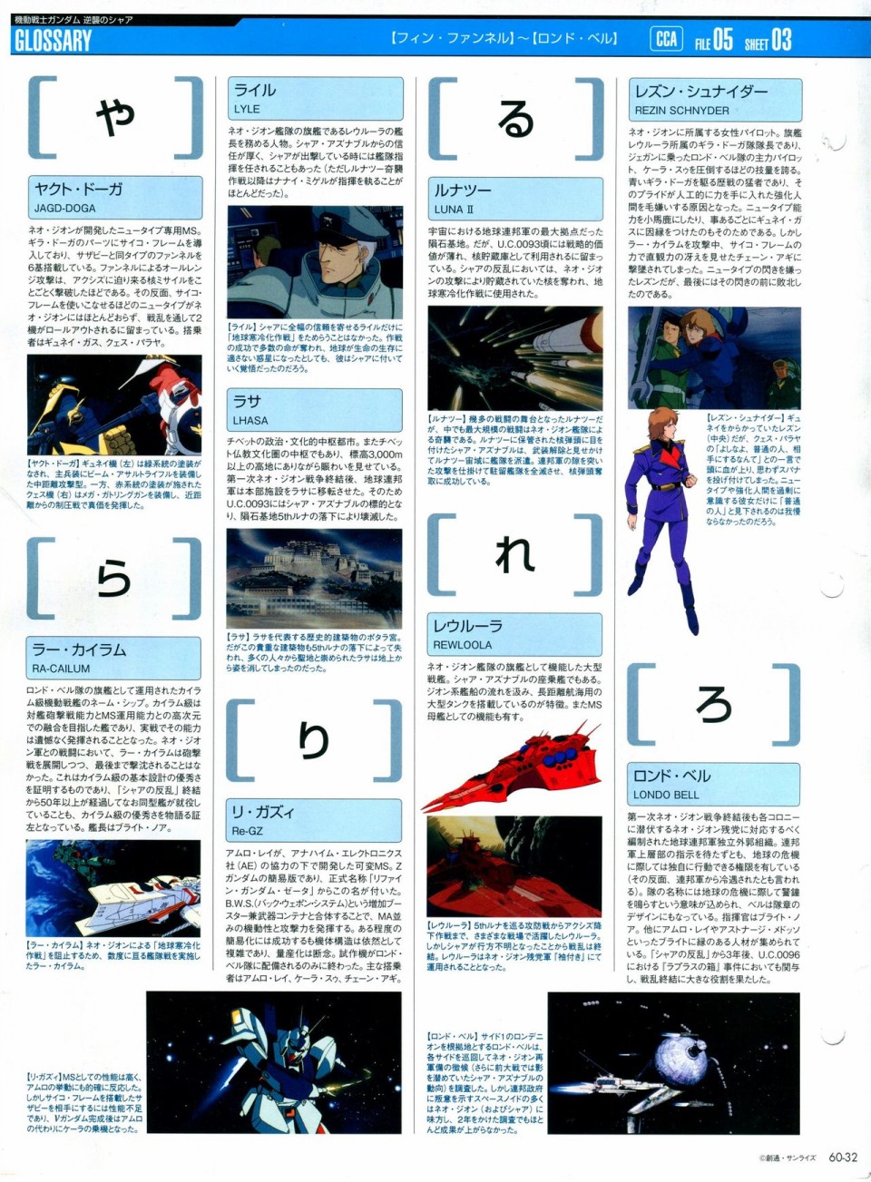 《The Official Gundam Perfect File》漫画最新章节第56-64话免费下拉式在线观看章节第【170】张图片