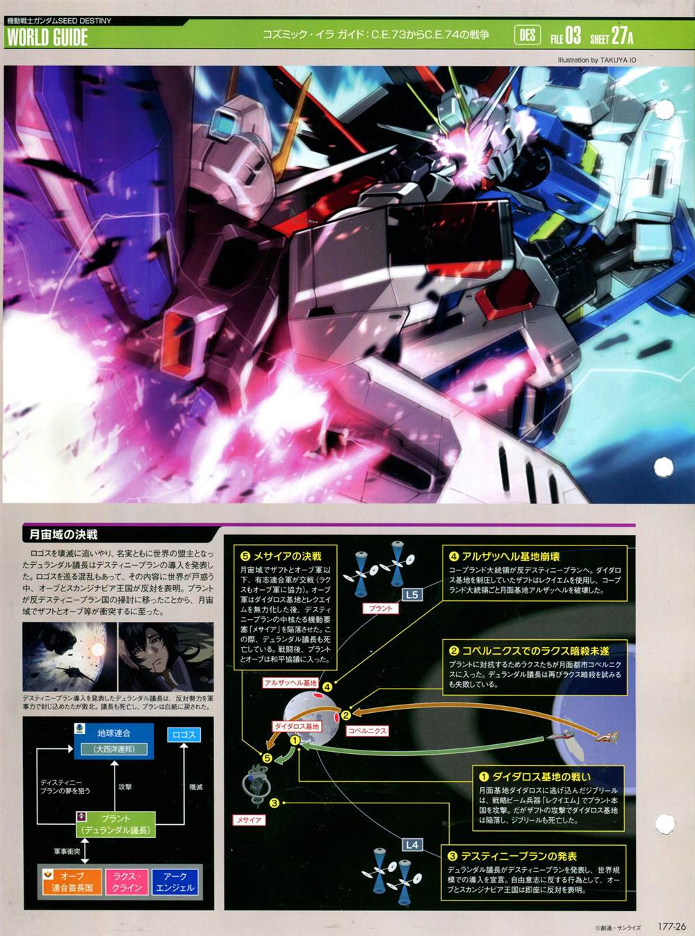 《The Official Gundam Perfect File》漫画最新章节第177话免费下拉式在线观看章节第【28】张图片