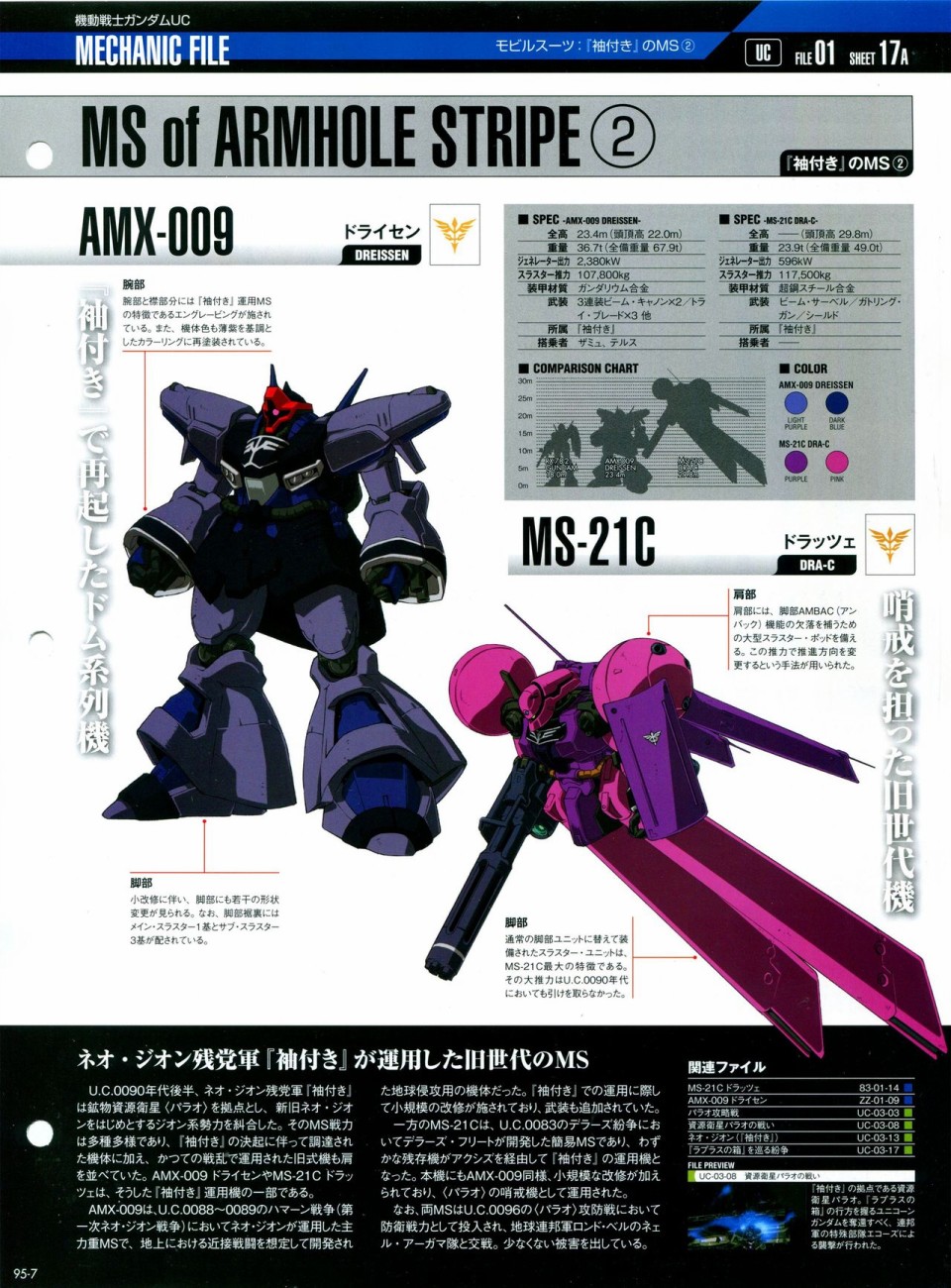 《The Official Gundam Perfect File》漫画最新章节第91-100话免费下拉式在线观看章节第【147】张图片