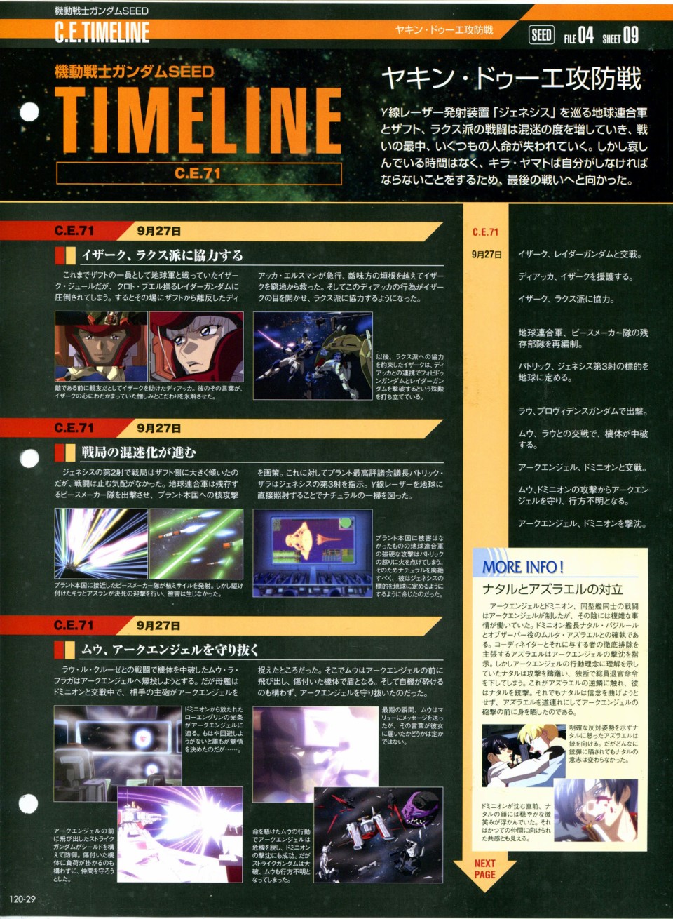 《The Official Gundam Perfect File》漫画最新章节第120话免费下拉式在线观看章节第【32】张图片