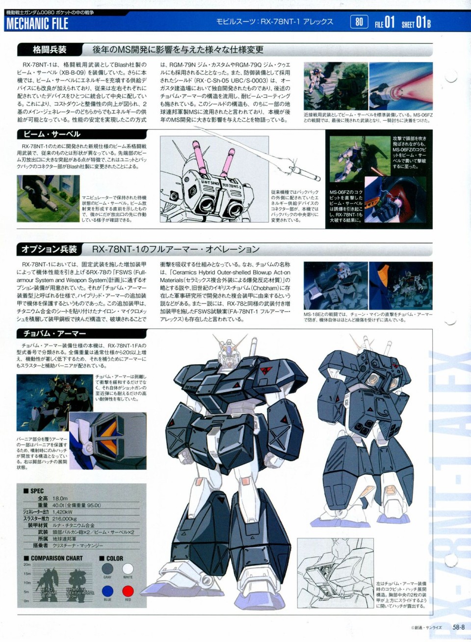 《The Official Gundam Perfect File》漫画最新章节第56-64话免费下拉式在线观看章节第【76】张图片