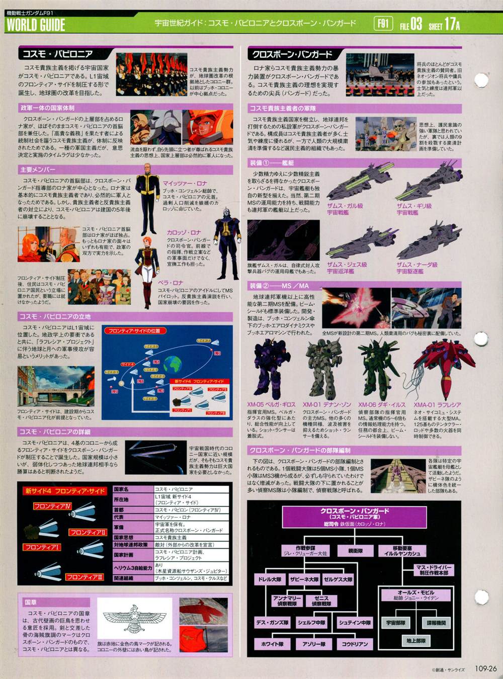 《The Official Gundam Perfect File》漫画最新章节第101-110话免费下拉式在线观看章节第【322】张图片
