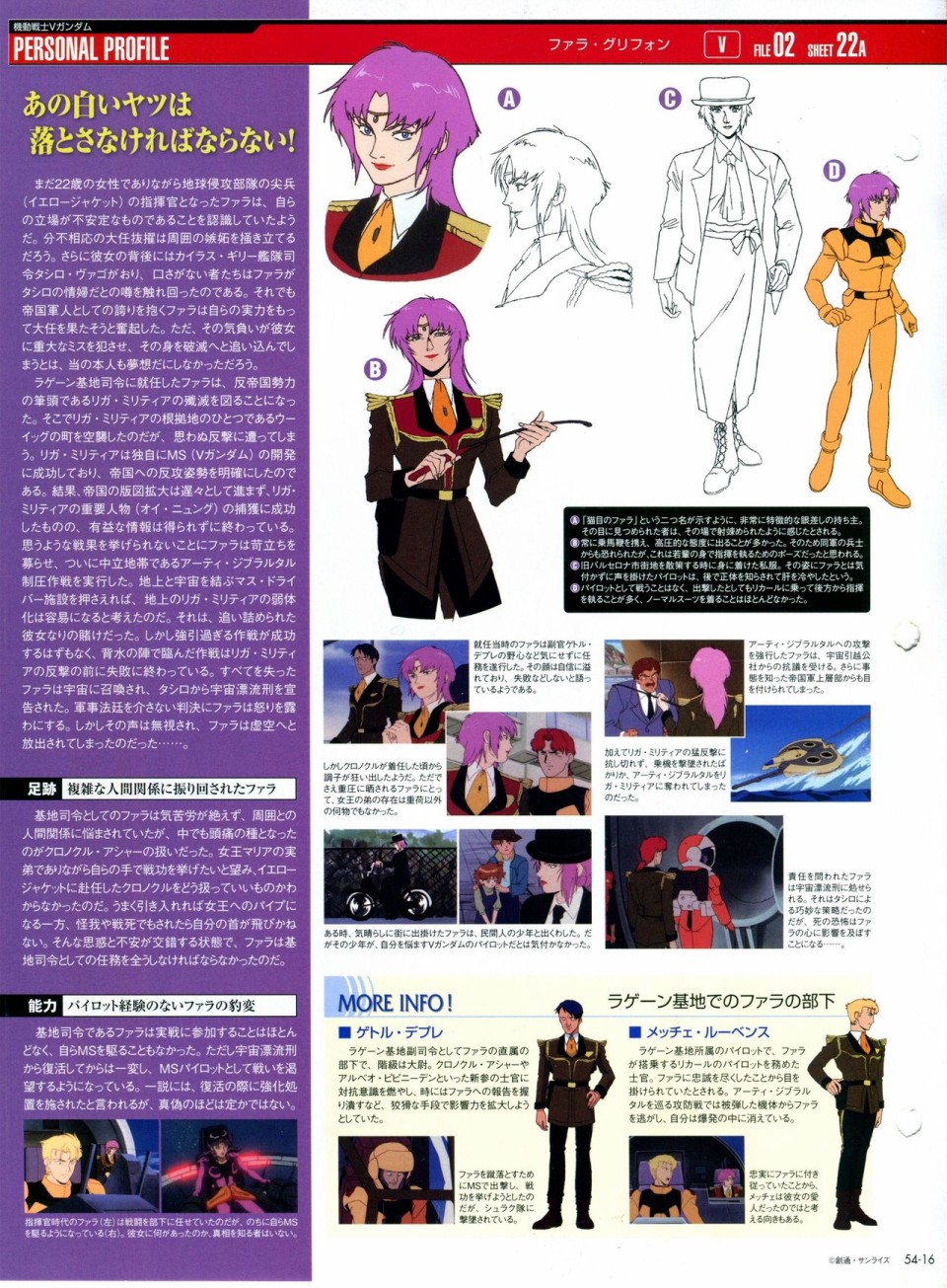 《The Official Gundam Perfect File》漫画最新章节第52-55话免费下拉式在线观看章节第【87】张图片