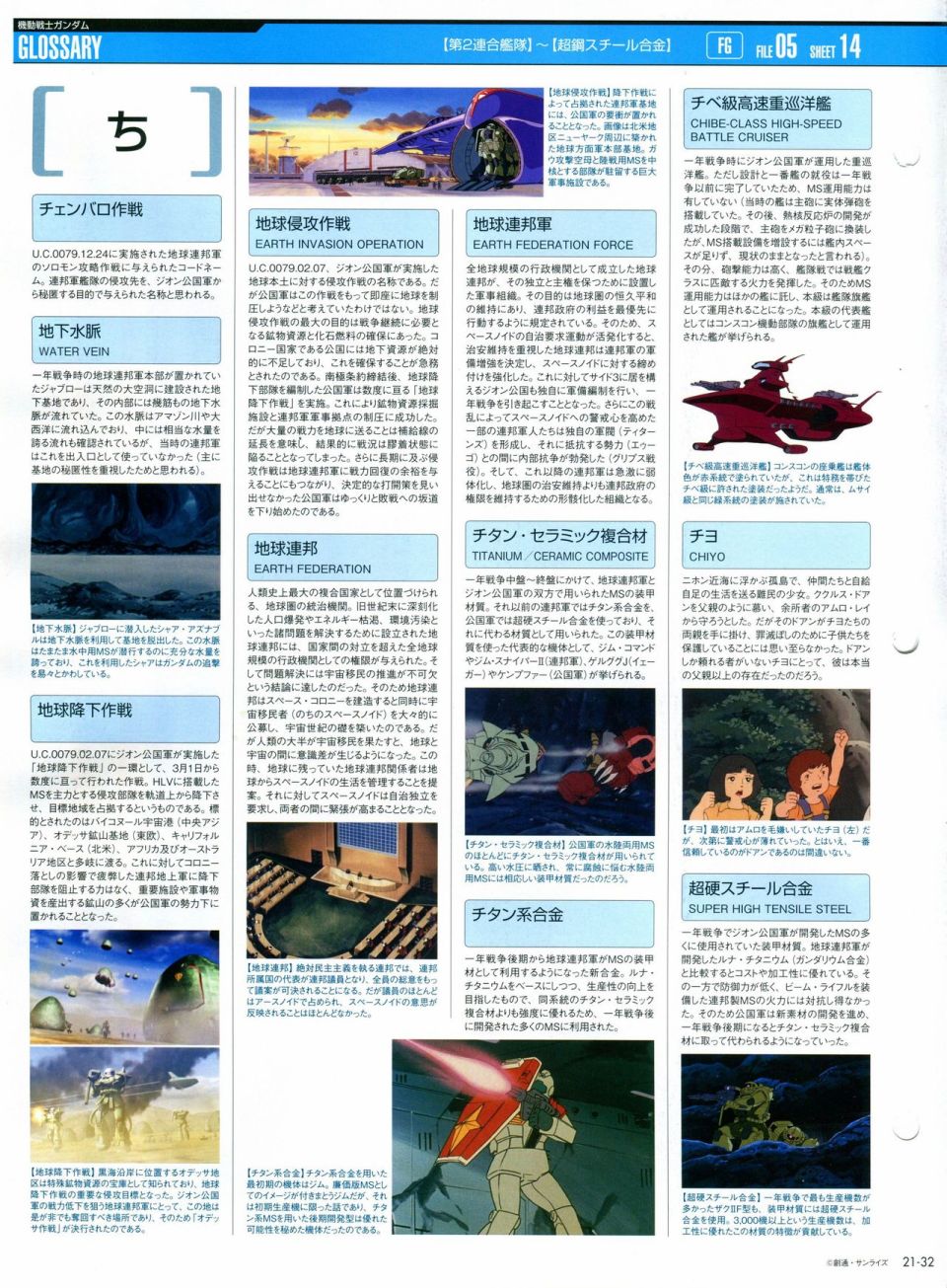 《The Official Gundam Perfect File》漫画最新章节第21-30话 缺28免费下拉式在线观看章节第【32】张图片