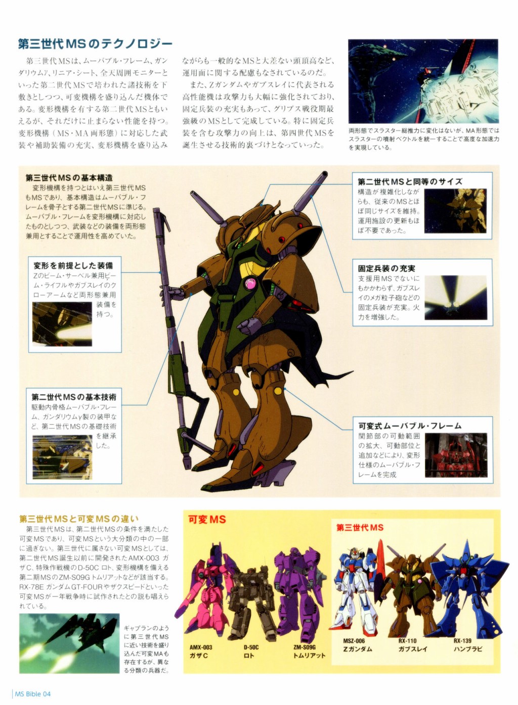 《The Official Gundam Perfect File》漫画最新章节第31-40话免费下拉式在线观看章节第【2】张图片