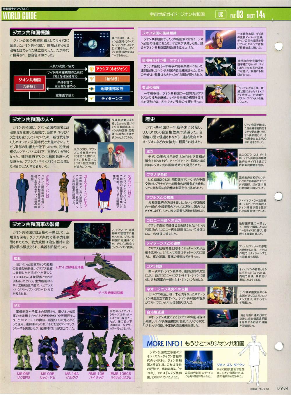 《The Official Gundam Perfect File》漫画最新章节第179话免费下拉式在线观看章节第【36】张图片