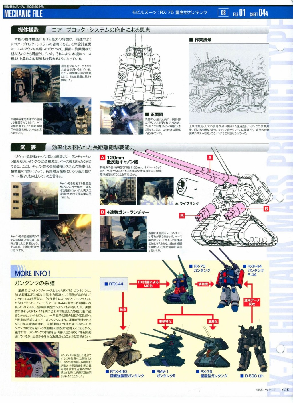 《The Official Gundam Perfect File》漫画最新章节第31-40话免费下拉式在线观看章节第【48】张图片