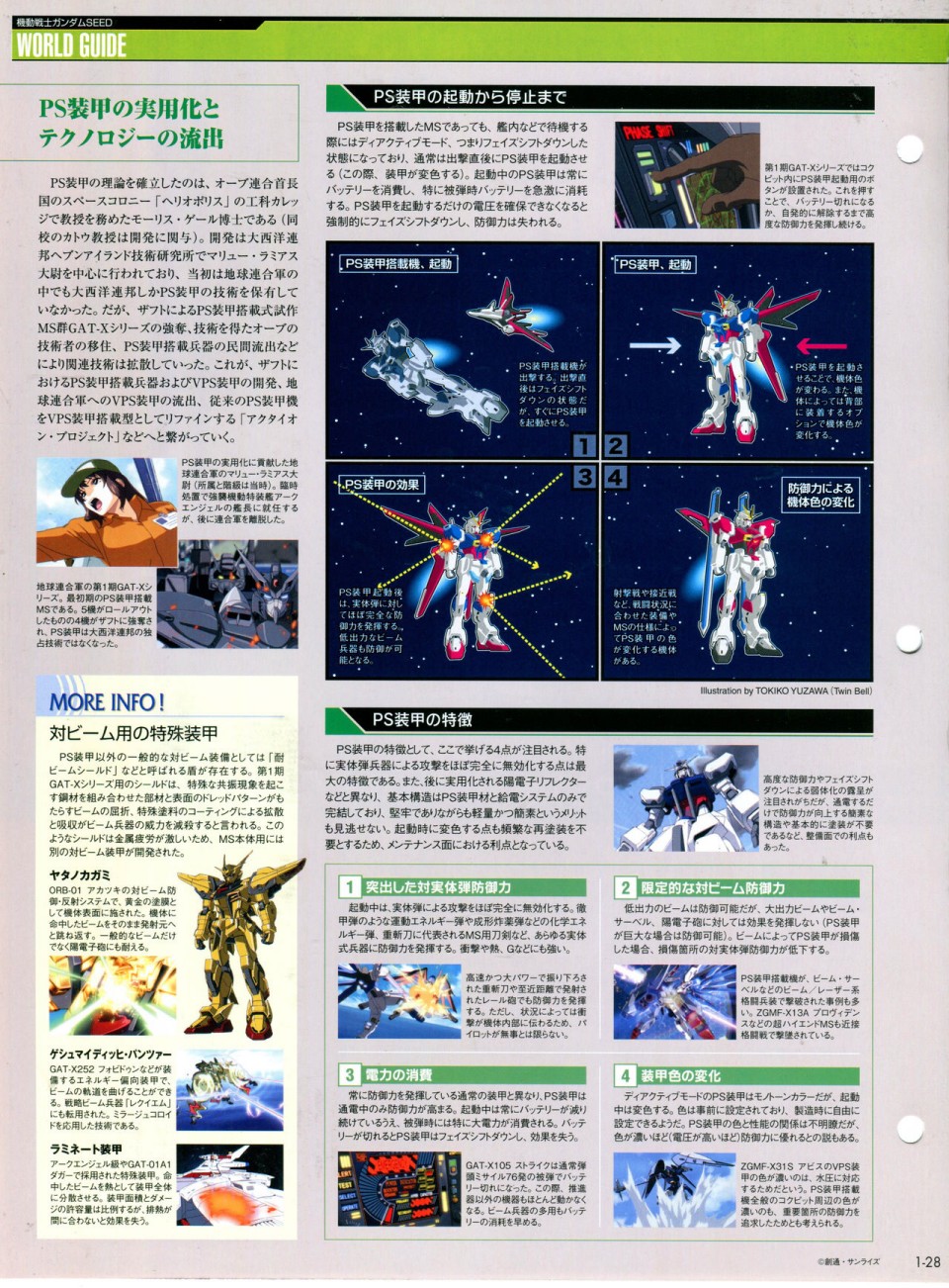 《The Official Gundam Perfect File》漫画最新章节第1话免费下拉式在线观看章节第【44】张图片