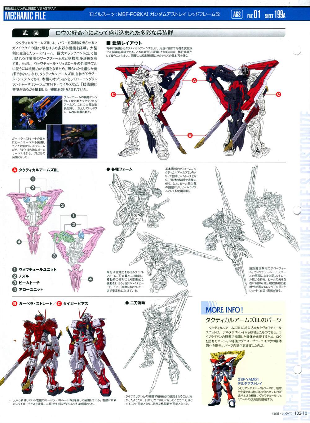 《The Official Gundam Perfect File》漫画最新章节第101-110话免费下拉式在线观看章节第【50】张图片