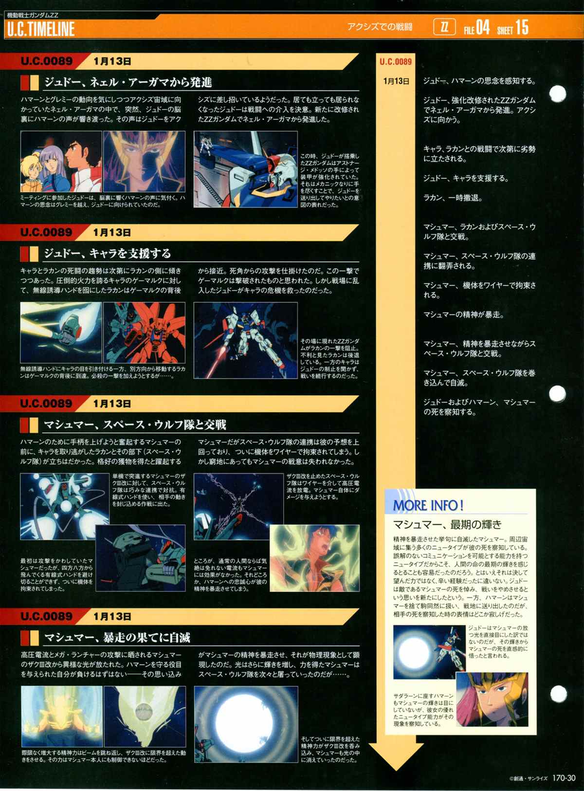 《The Official Gundam Perfect File》漫画最新章节第170话免费下拉式在线观看章节第【32】张图片