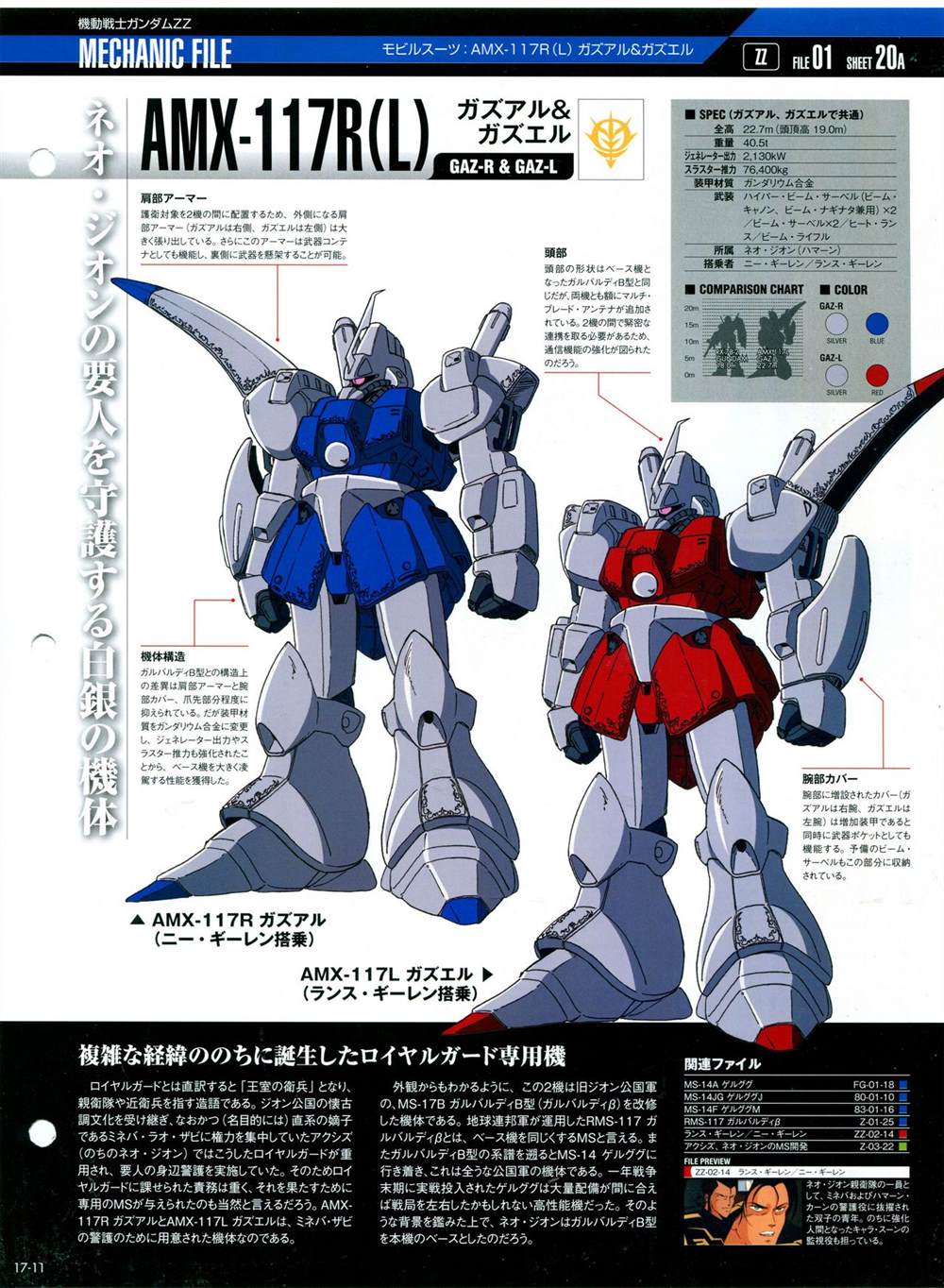 《The Official Gundam Perfect File》漫画最新章节第11-20话免费下拉式在线观看章节第【221】张图片