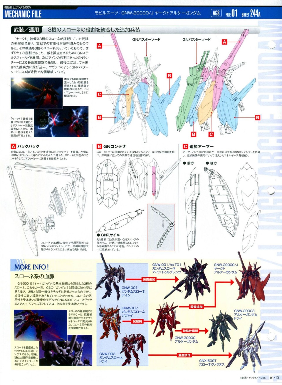 《The Official Gundam Perfect File》漫画最新章节第56-64话免费下拉式在线观看章节第【185】张图片