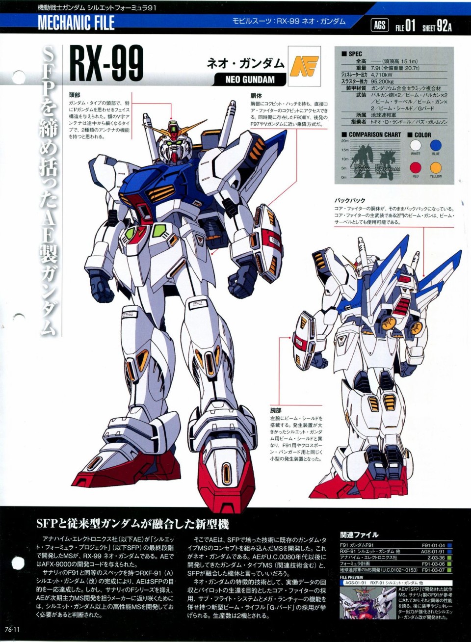 《The Official Gundam Perfect File》漫画最新章节第68-80话免费下拉式在线观看章节第【291】张图片