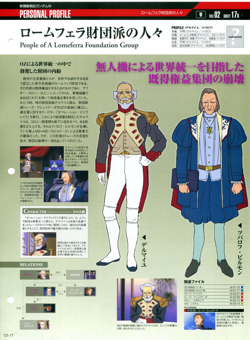《The Official Gundam Perfect File》漫画最新章节第121话免费下拉式在线观看章节第【21】张图片