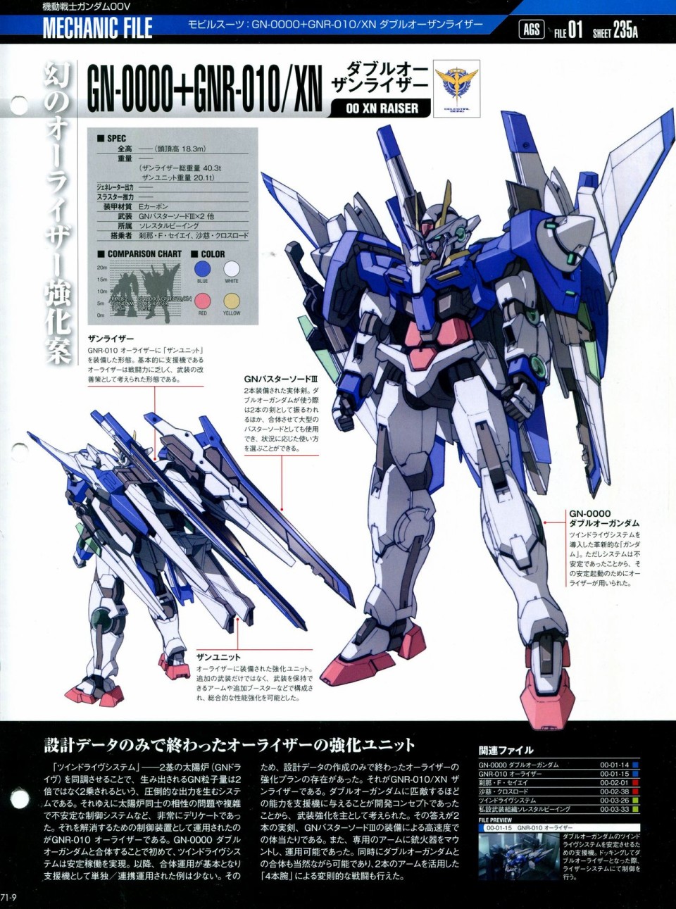 《The Official Gundam Perfect File》漫画最新章节第68-80话免费下拉式在线观看章节第【114】张图片