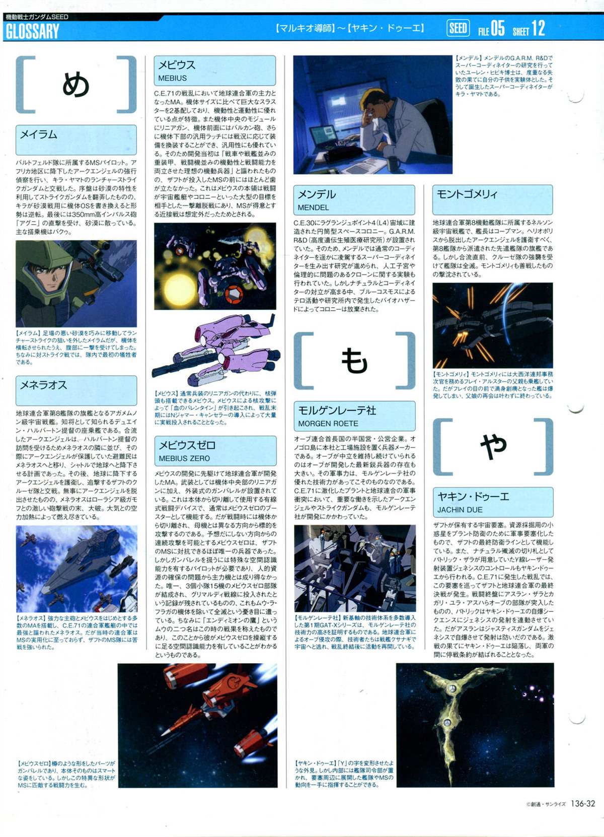 《The Official Gundam Perfect File》漫画最新章节第136话免费下拉式在线观看章节第【36】张图片