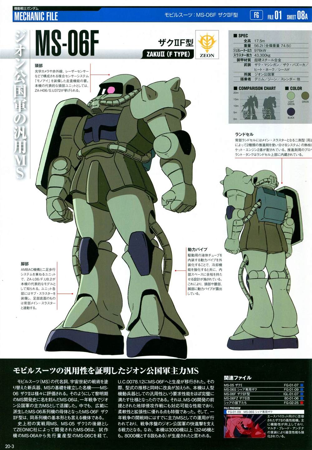 《The Official Gundam Perfect File》漫画最新章节第11-20话免费下拉式在线观看章节第【318】张图片
