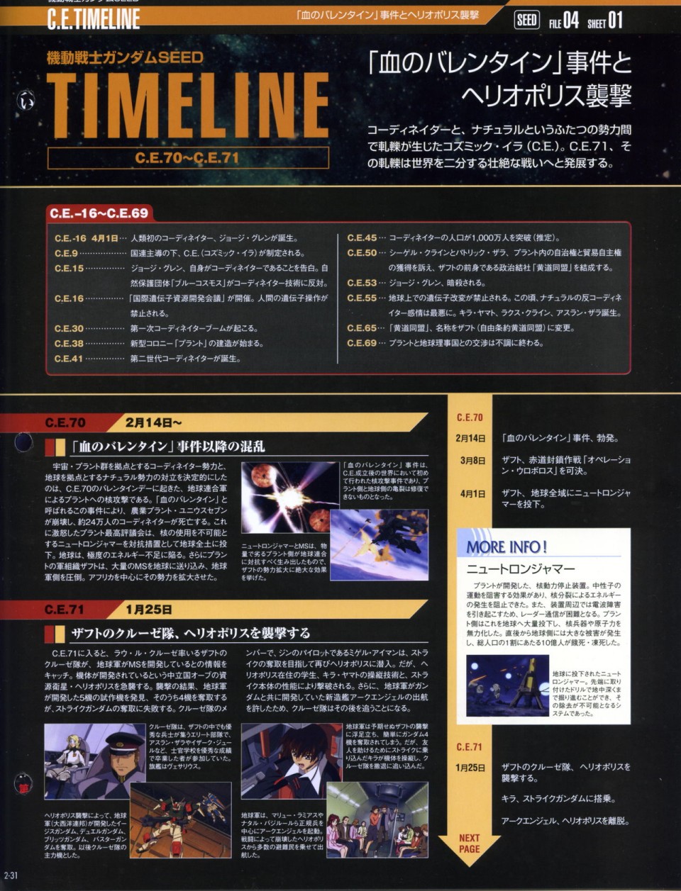 《The Official Gundam Perfect File》漫画最新章节第2话免费下拉式在线观看章节第【33】张图片
