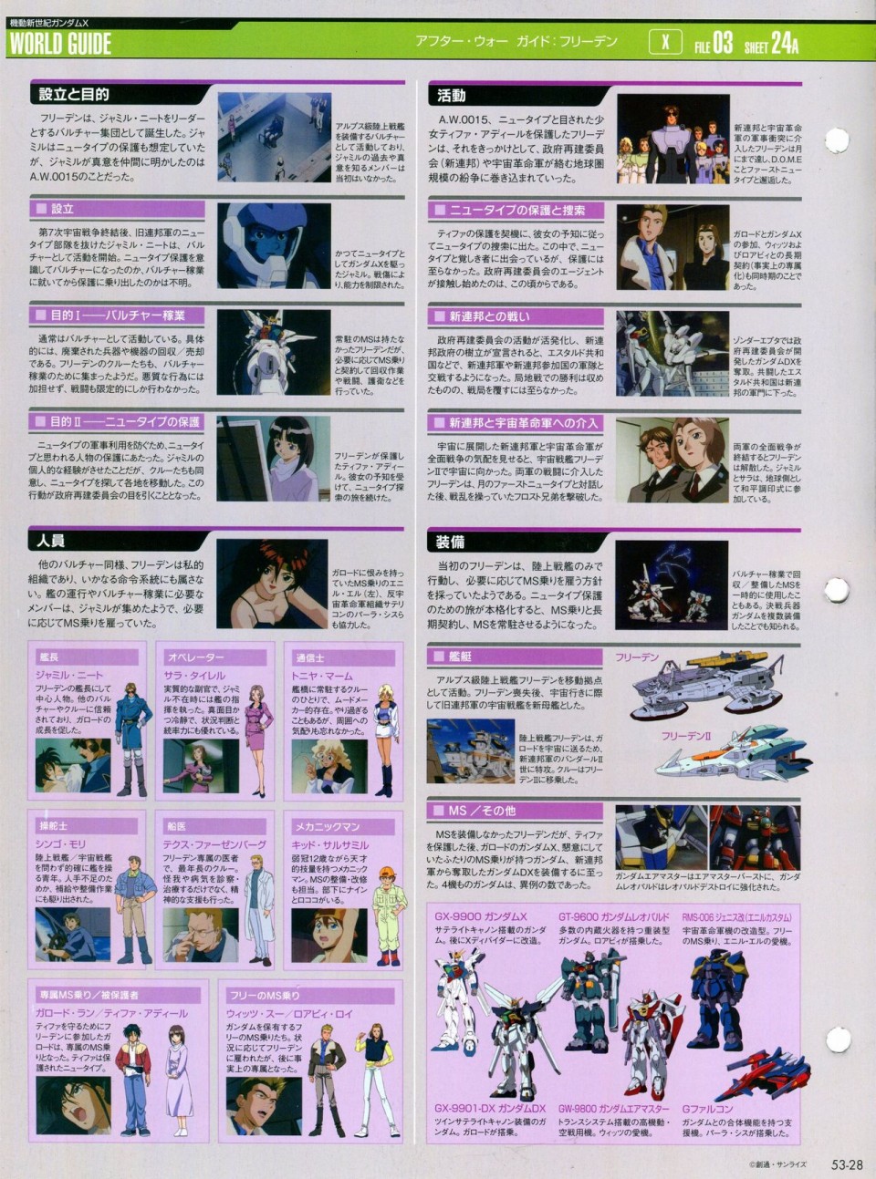 《The Official Gundam Perfect File》漫画最新章节第52-55话免费下拉式在线观看章节第【64】张图片