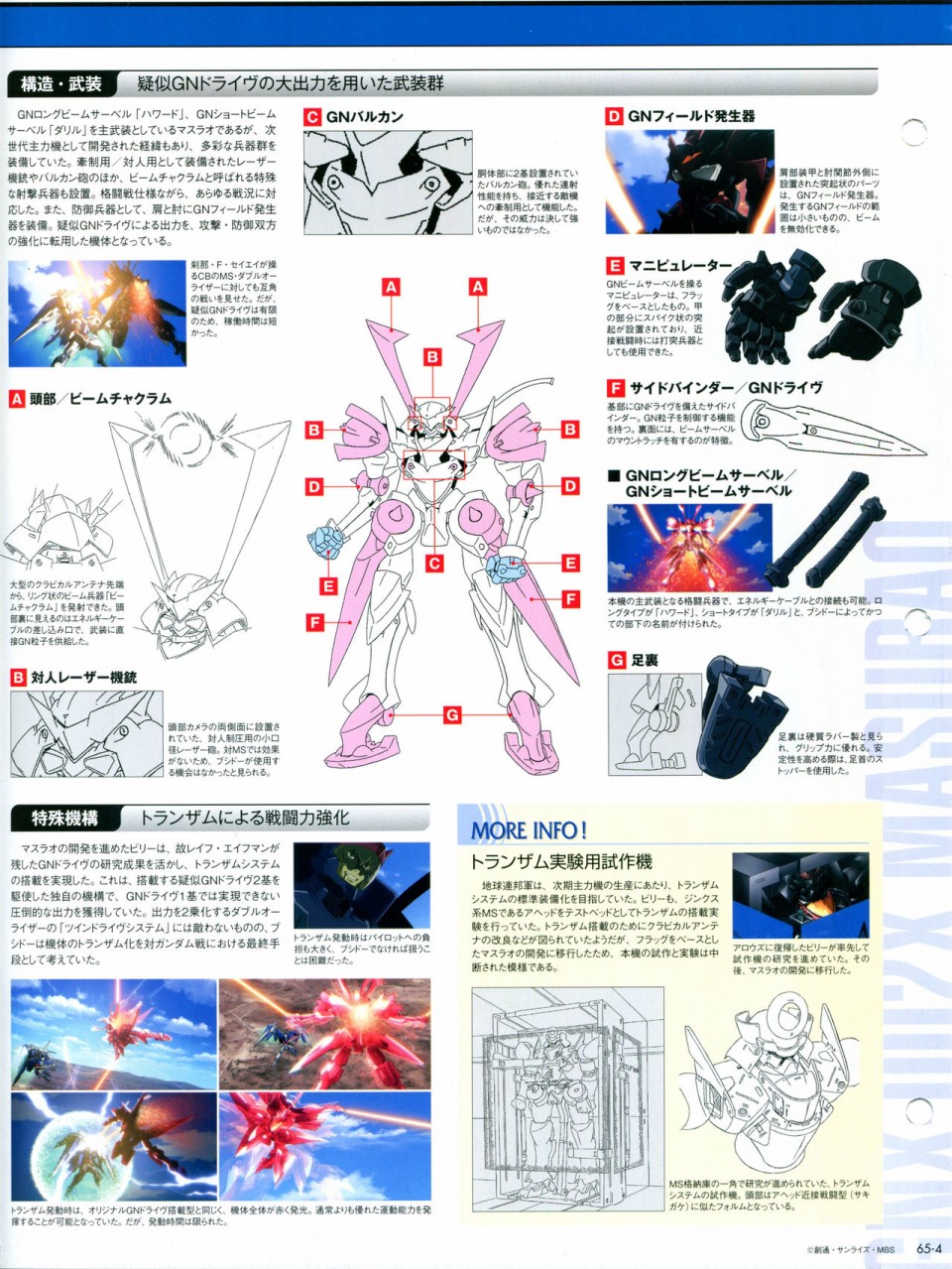 《The Official Gundam Perfect File》漫画最新章节第65-67话免费下拉式在线观看章节第【8】张图片