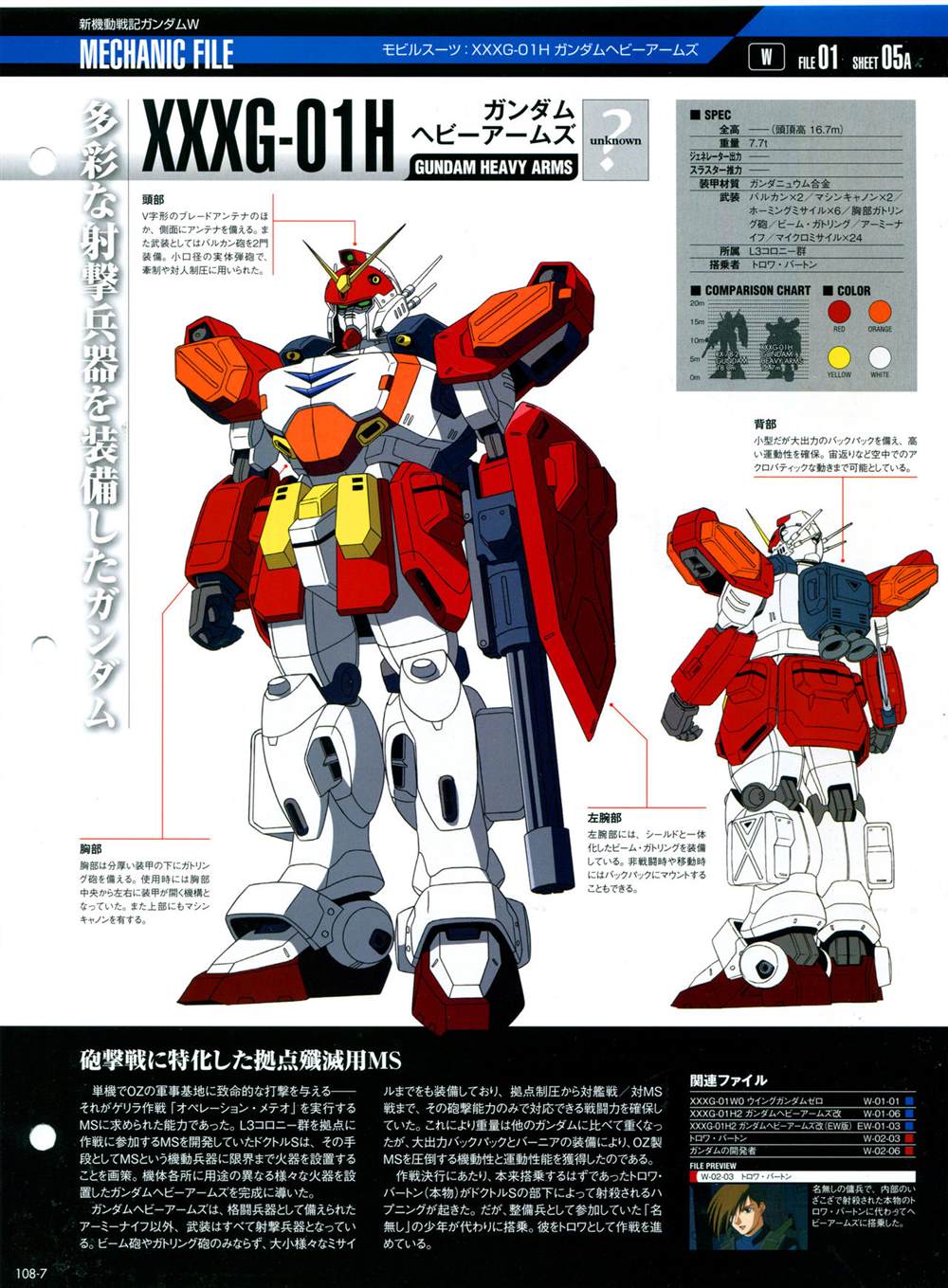 《The Official Gundam Perfect File》漫画最新章节第101-110话免费下拉式在线观看章节第【266】张图片