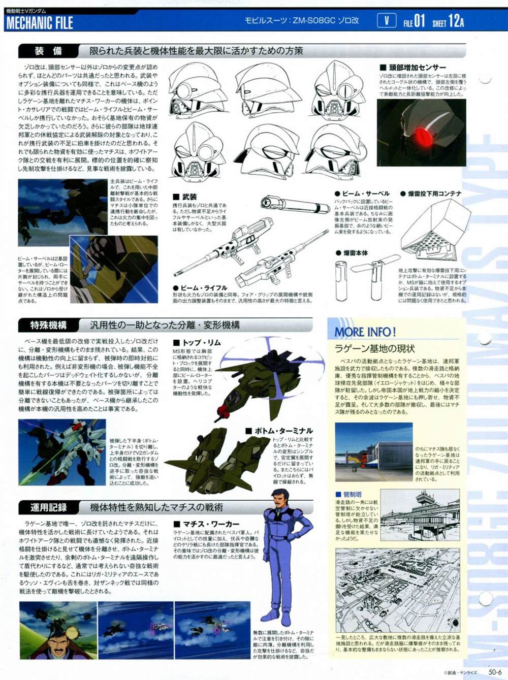 《The Official Gundam Perfect File》漫画最新章节第46-50话免费下拉式在线观看章节第【145】张图片