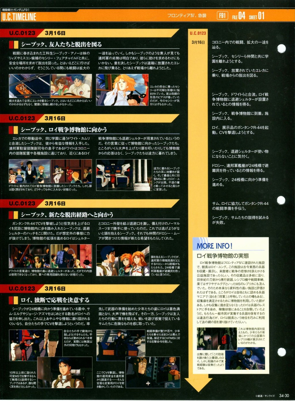 《The Official Gundam Perfect File》漫画最新章节第31-40话免费下拉式在线观看章节第【140】张图片