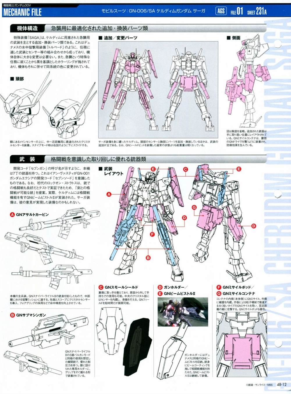 《The Official Gundam Perfect File》漫画最新章节第46-50话免费下拉式在线观看章节第【81】张图片