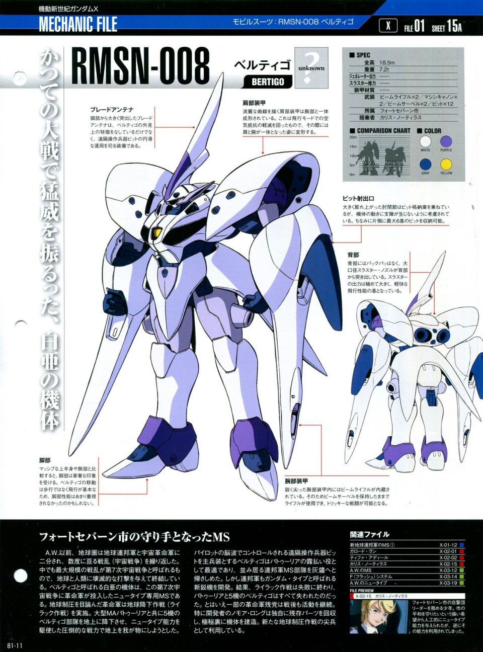 《The Official Gundam Perfect File》漫画最新章节第81-90话免费下拉式在线观看章节第【11】张图片