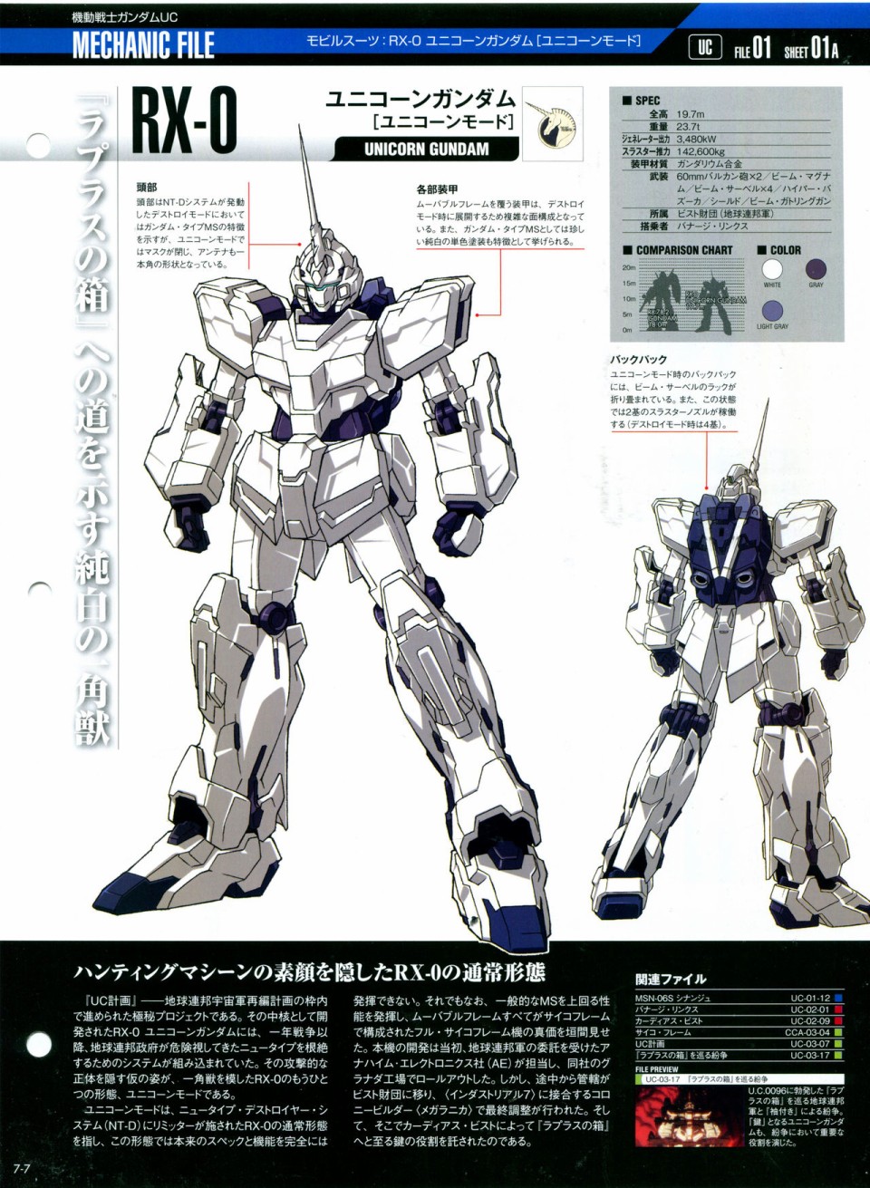 《The Official Gundam Perfect File》漫画最新章节第7话免费下拉式在线观看章节第【11】张图片