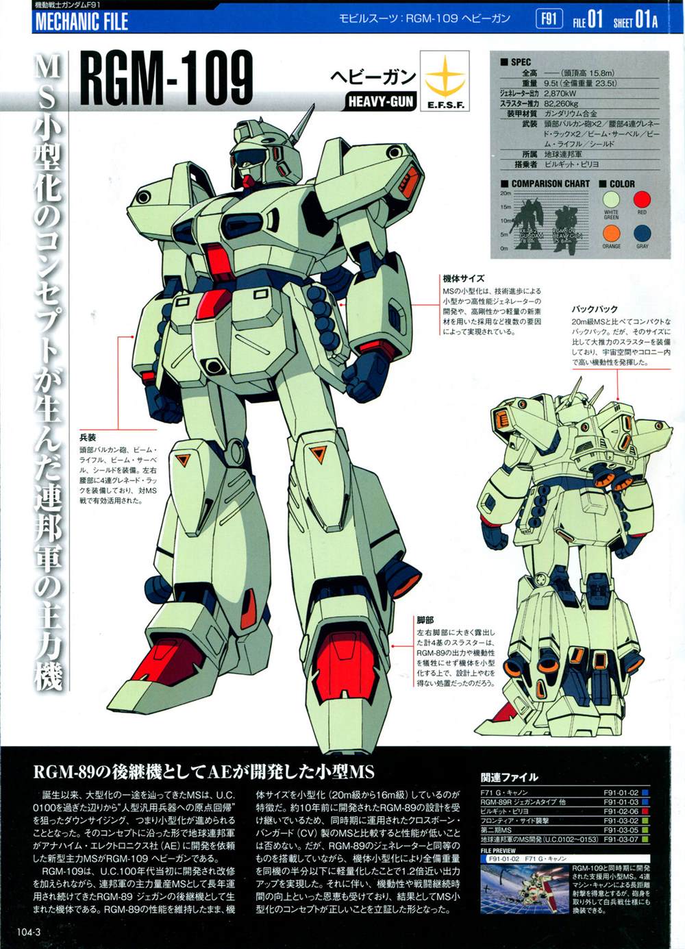 《The Official Gundam Perfect File》漫画最新章节第101-110话免费下拉式在线观看章节第【115】张图片