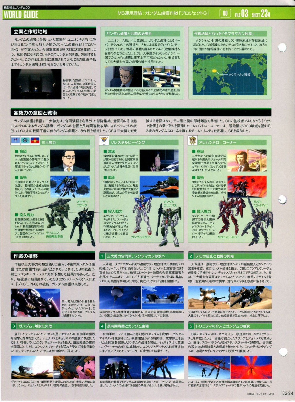《The Official Gundam Perfect File》漫画最新章节第31-40话免费下拉式在线观看章节第【64】张图片