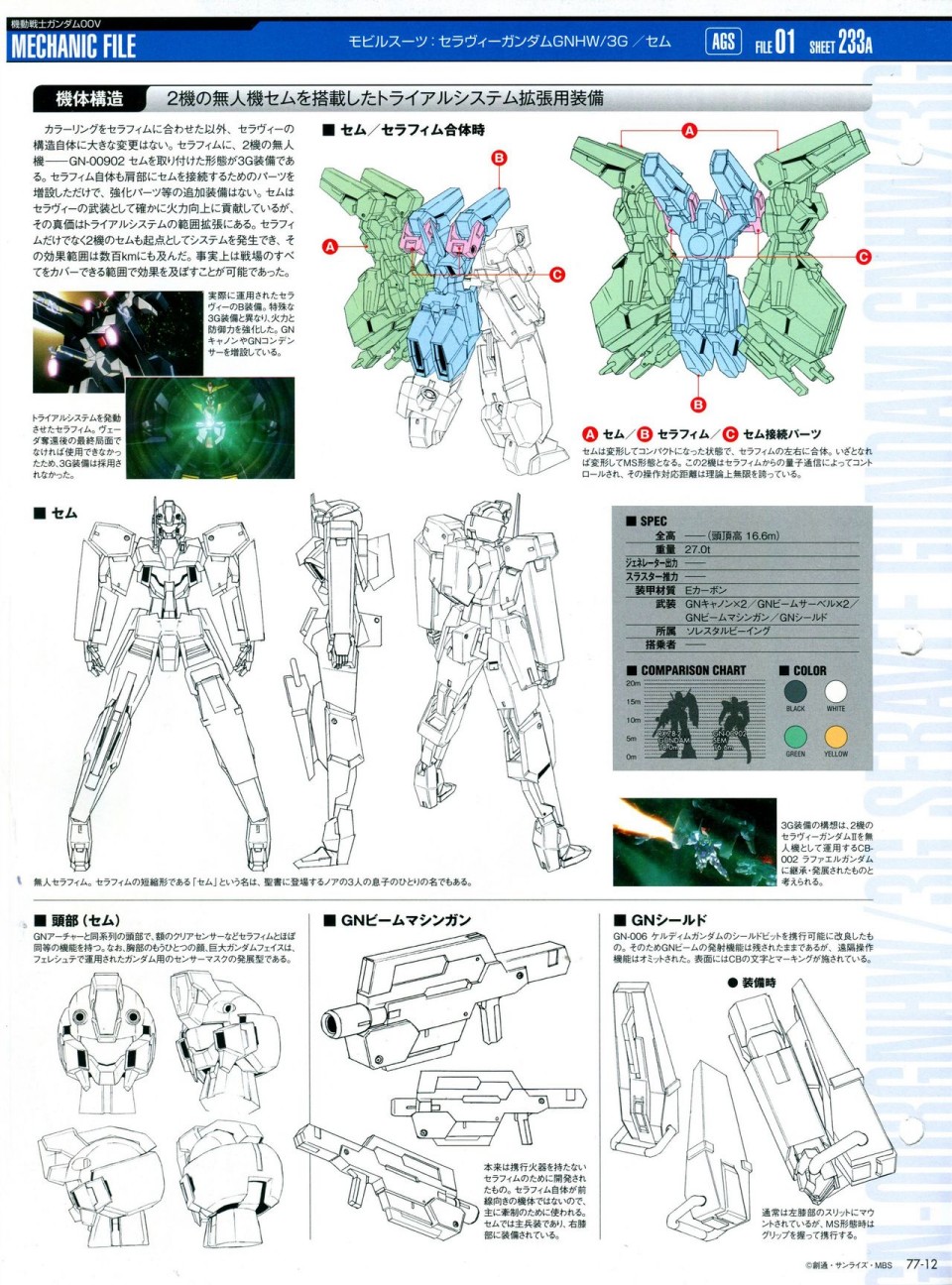 《The Official Gundam Perfect File》漫画最新章节第68-80话免费下拉式在线观看章节第【327】张图片