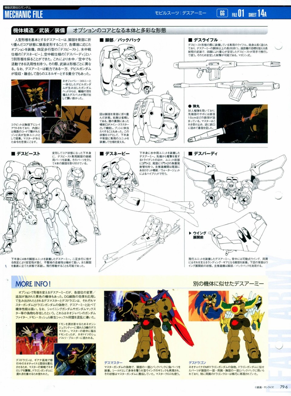 《The Official Gundam Perfect File》漫画最新章节第68-80话免费下拉式在线观看章节第【391】张图片