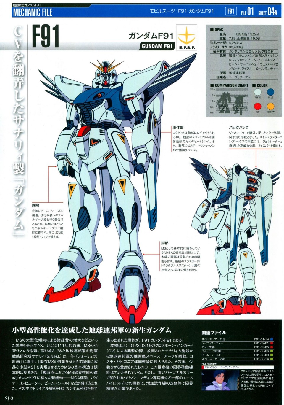 《The Official Gundam Perfect File》漫画最新章节第91-100话免费下拉式在线观看章节第【4】张图片