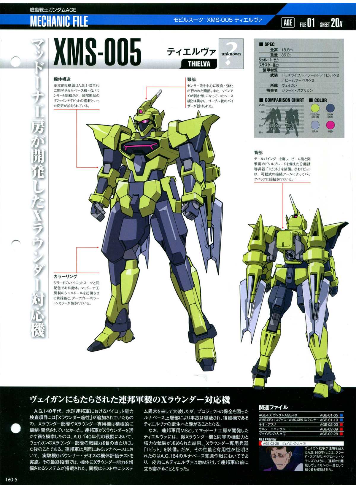 《The Official Gundam Perfect File》漫画最新章节第160话免费下拉式在线观看章节第【9】张图片