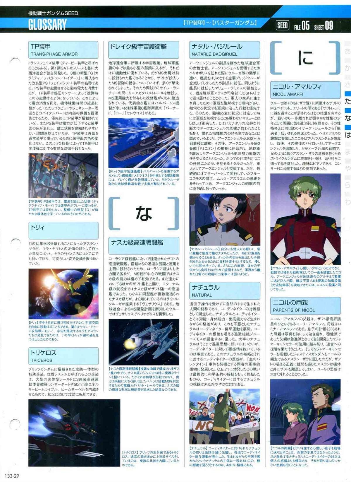 《The Official Gundam Perfect File》漫画最新章节第133话免费下拉式在线观看章节第【33】张图片