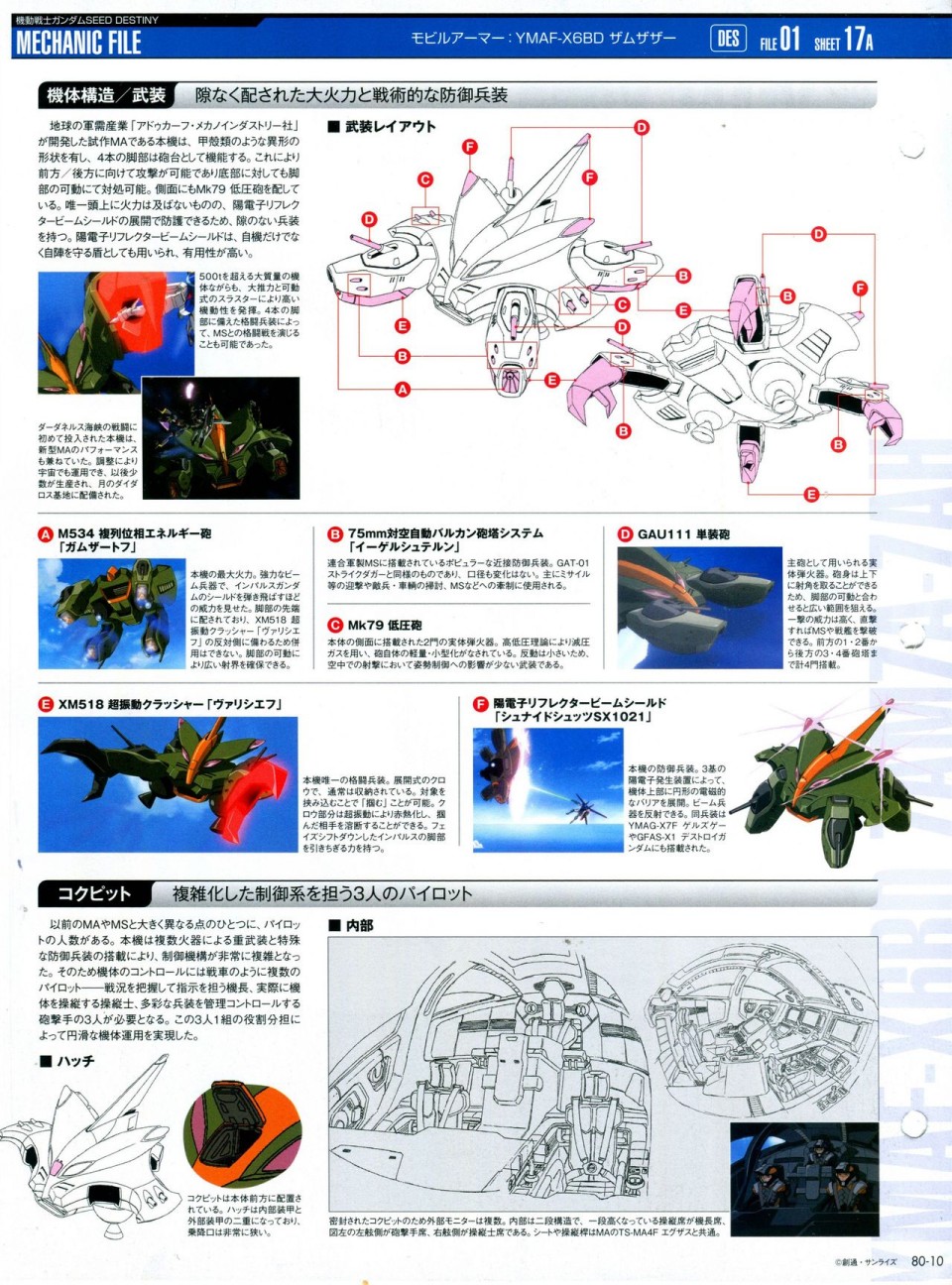 《The Official Gundam Perfect File》漫画最新章节第68-80话免费下拉式在线观看章节第【430】张图片