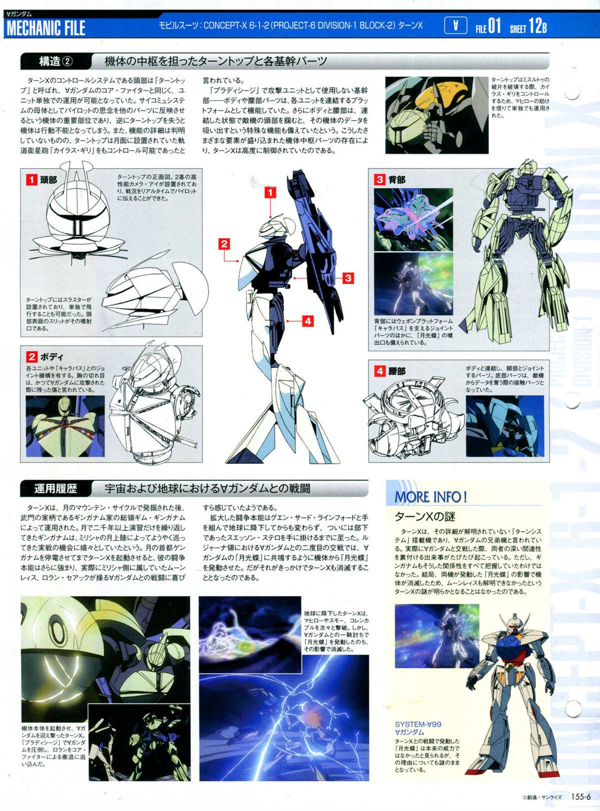 《The Official Gundam Perfect File》漫画最新章节第155话免费下拉式在线观看章节第【10】张图片