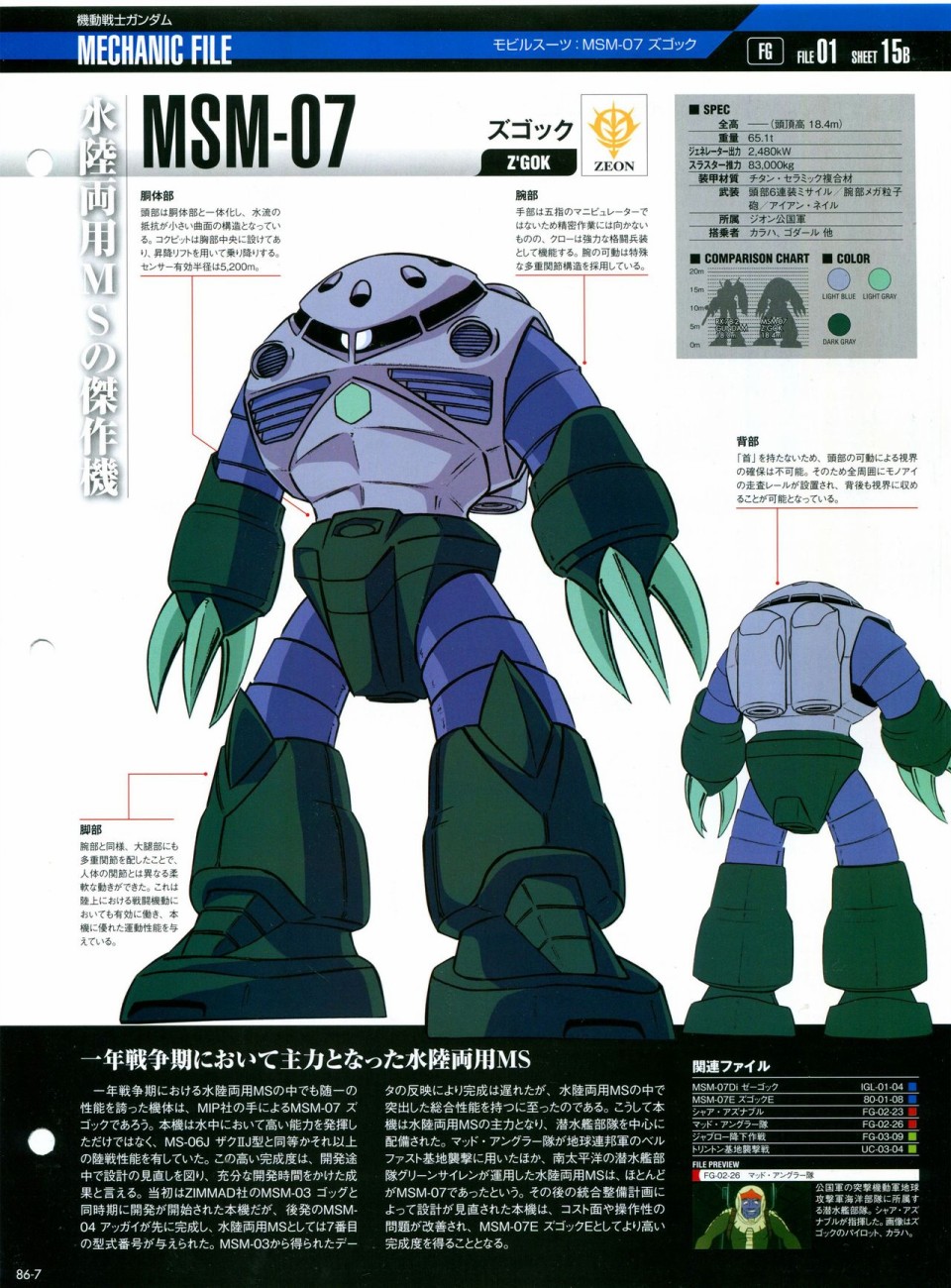 《The Official Gundam Perfect File》漫画最新章节第81-90话免费下拉式在线观看章节第【183】张图片