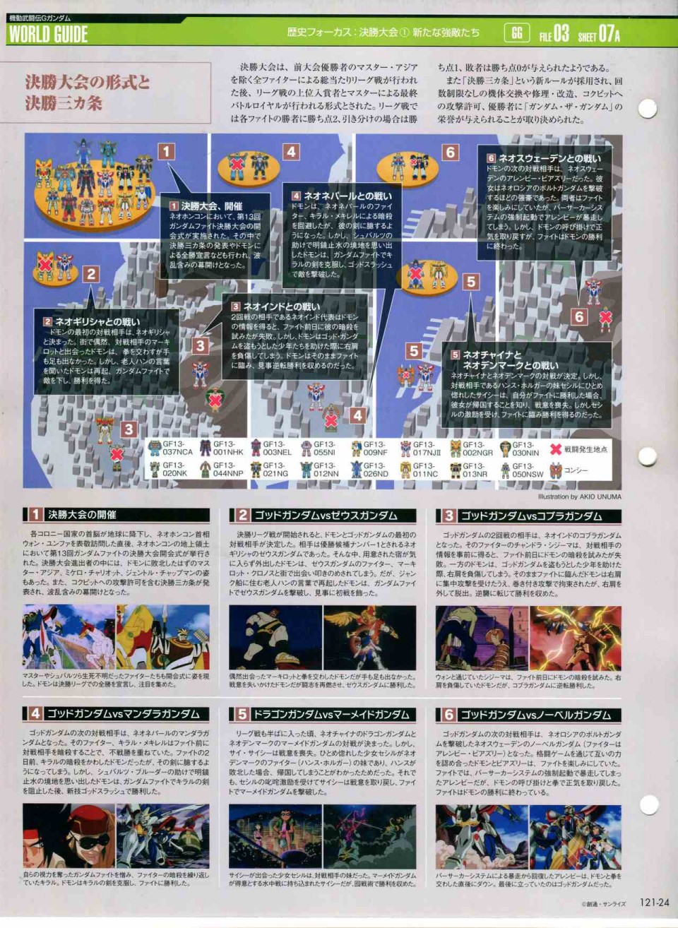 《The Official Gundam Perfect File》漫画最新章节第121话免费下拉式在线观看章节第【28】张图片