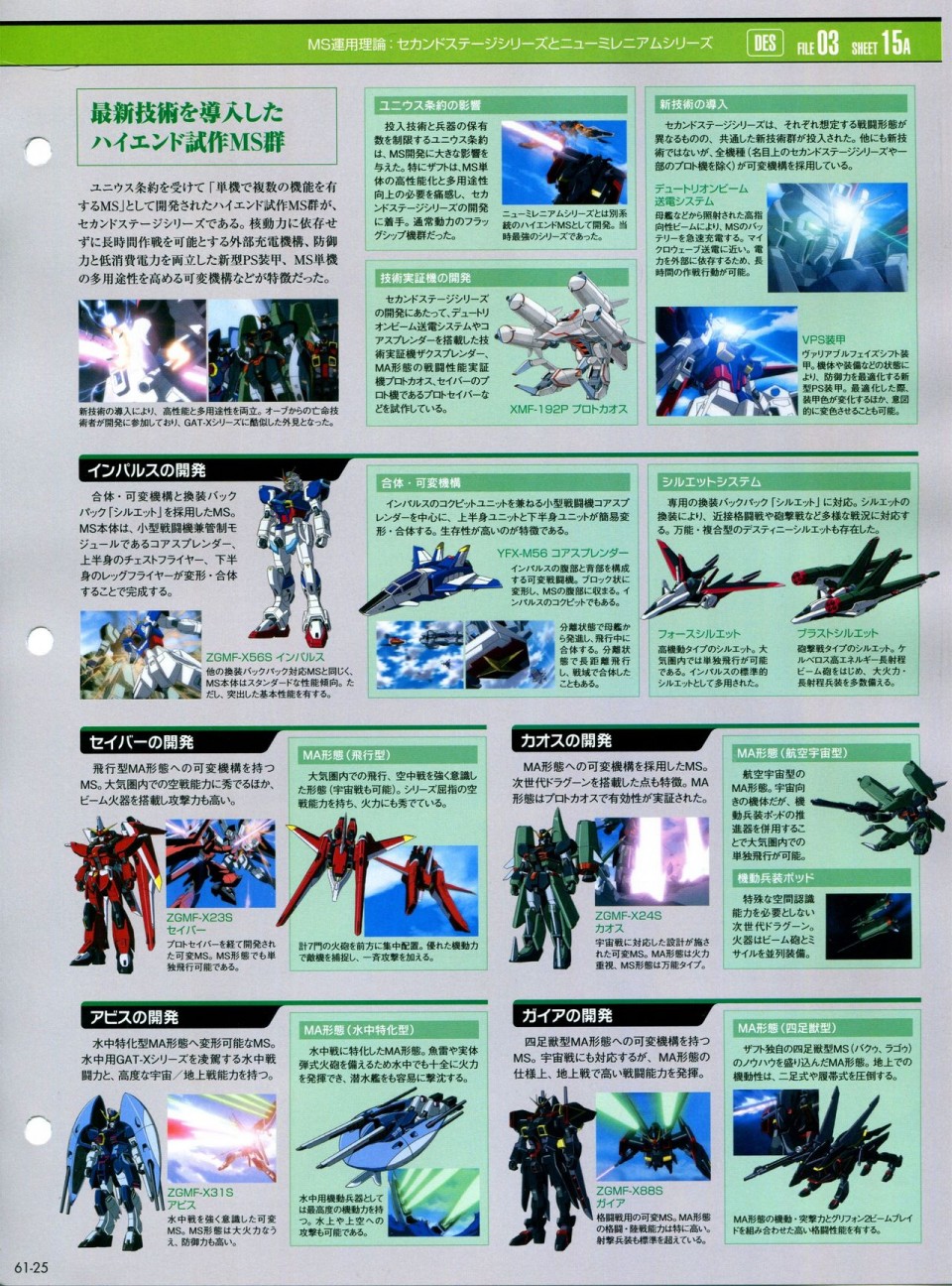 《The Official Gundam Perfect File》漫画最新章节第56-64话免费下拉式在线观看章节第【198】张图片