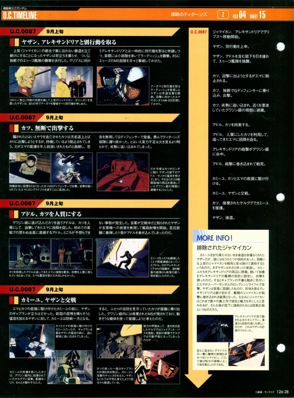 《The Official Gundam Perfect File》漫画最新章节第126话免费下拉式在线观看章节第【31】张图片