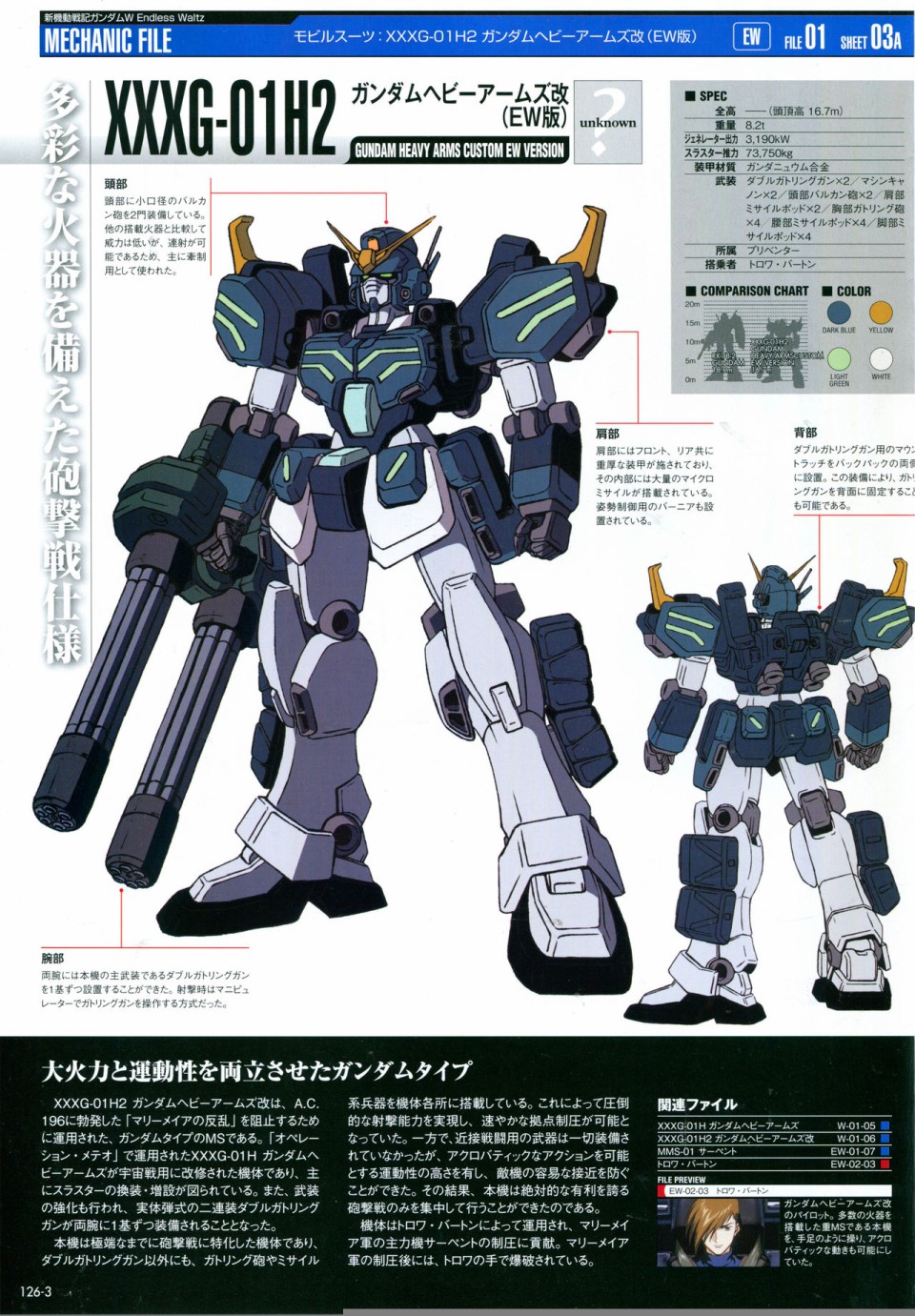 《The Official Gundam Perfect File》漫画最新章节第126话免费下拉式在线观看章节第【6】张图片