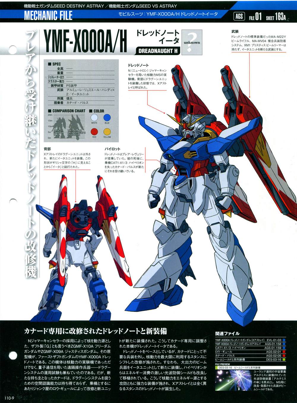《The Official Gundam Perfect File》漫画最新章节第101-110话免费下拉式在线观看章节第【341】张图片