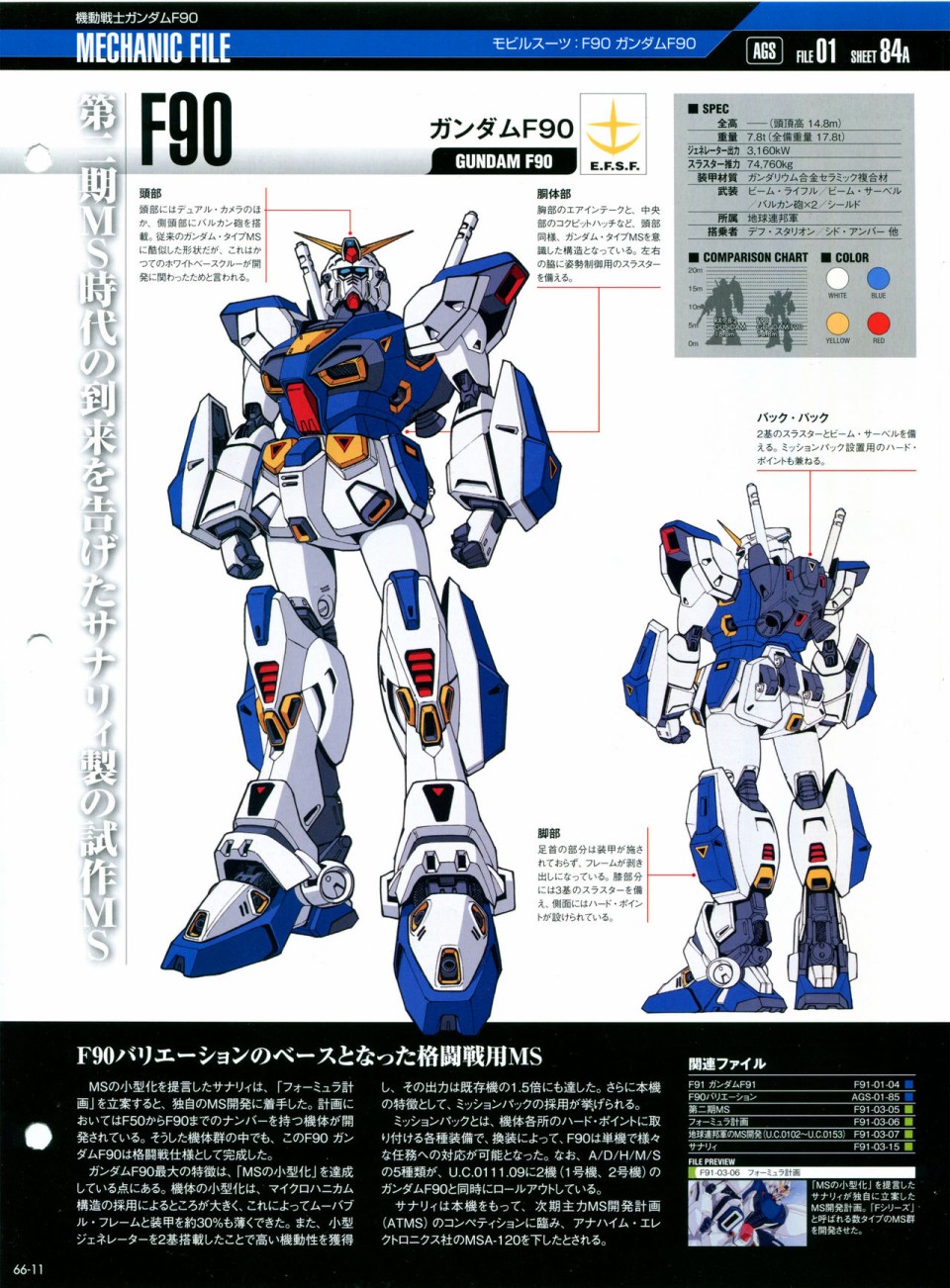 《The Official Gundam Perfect File》漫画最新章节第65-67话免费下拉式在线观看章节第【51】张图片